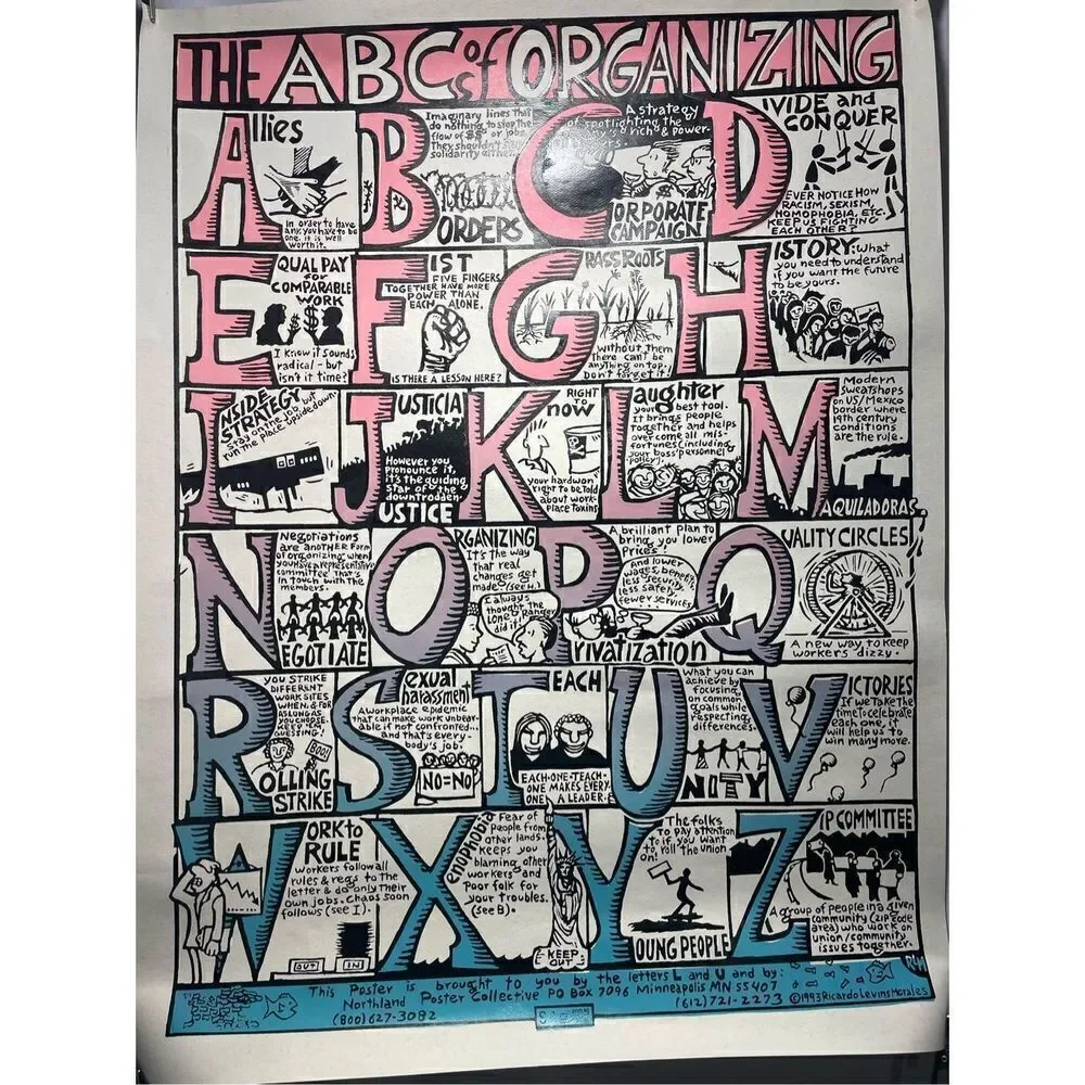 Abcs of Organizing Poster - Picture 3 of 6